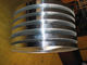 Tiras de alumínio para o cabo usando a espessura: largura de 0.1-2.0mm: aplicação de 30-1000mm: Aéreo, aquecimento, subterrâneo